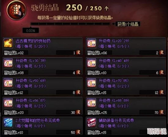 对比分析：勇士与冒险游戏体验对比地下城与勇士，哪款更胜一筹？