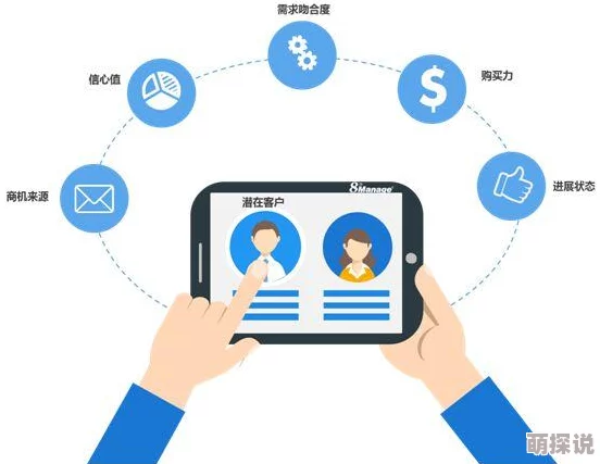 成免费CRM特色VIP：全新功能上线，助力企业高效管理客户关系与提升服务体验