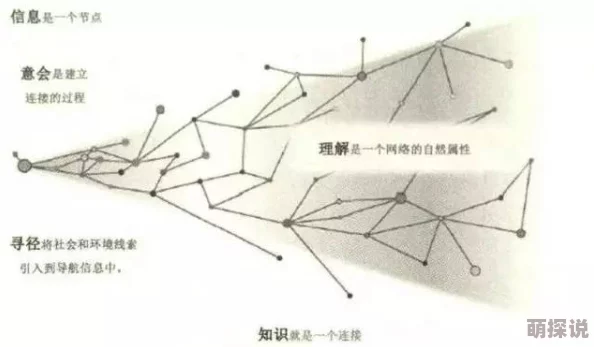 嫩叶草隐藏路线：发现新线索，潜藏在城市中的神秘路径引发广泛关注与讨论，可能改变你对周边环境的认知！