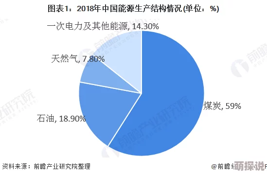 5g天天爽：全球5G网络覆盖率持续提升，用户体验显著改善，助力数字经济发展新机遇