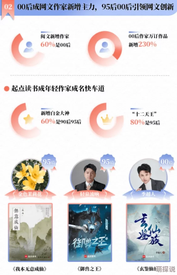 大不大试试不就知道了笔趣阁：新书发布引发读者热议，畅销榜单再创新高