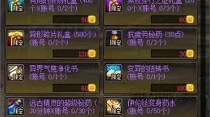 DNF游戏中奶妈角色技能强化推荐：重点提升哪些技能更有效？