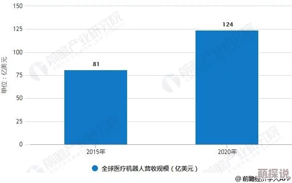 中国XXXXL17免费：全面解析其在现代科技中的应用与发展趋势，助力行业创新与转型升级
