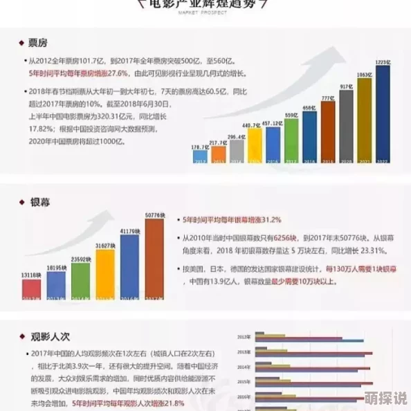 国产看色免费：新一轮影视政策发布，推动国产内容发展与观众互动升级，引发行业热议与期待