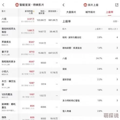 国产看色免费：新一轮影视政策发布，推动国产内容发展与观众互动升级，引发行业热议与期待