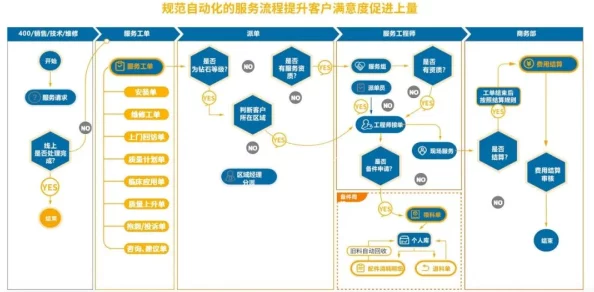 成免费CRM大全少女：如何选择适合你的客户关系管理工具，提升销售与服务效率的实用指南