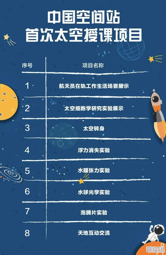 在床上做运动不盖被子会怎么样？惊人研究揭示这样做可能导致身体健康严重受损!