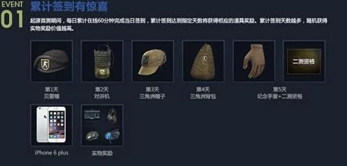 反恐精英游戏中，玩家应该如何选择并抽取最佳性能芯片？