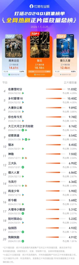 99久久精品免费看国产交换：最新动态引发热议，网友纷纷讨论其对行业的影响与未来发展趋势