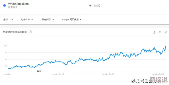 99久久精品免费看国产交换：最新动态引发热议，网友纷纷讨论其对行业的影响与未来发展趋势