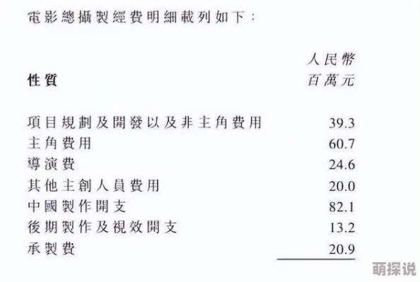 香港国产特级一级毛片：引发观众热议的背后故事与行业发展趋势分析，影响力持续扩大