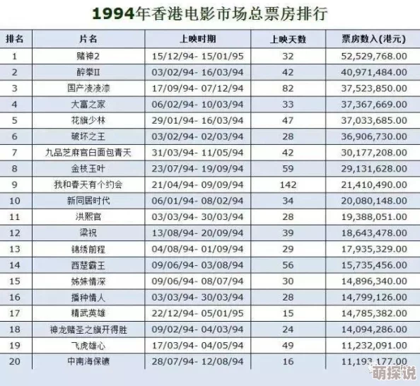 香港国产特级一级毛片：引发观众热议的背后故事与行业发展趋势分析，影响力持续扩大
