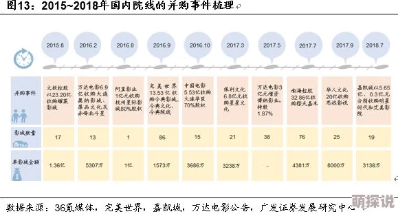 香港国产特级一级毛片：引发观众热议的背后故事与行业发展趋势分析，影响力持续扩大