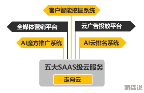 国内精品久久久久久久：最新政策推动行业发展，助力高品质产品走向国际市场