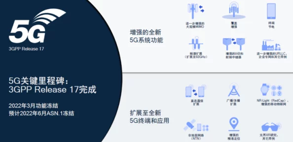 XXXX18HD—19HD：全面解析新一代高清技术的发展及其在各行业中的应用与前景
