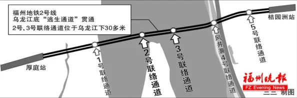 地铁逃生游戏：单排玩家最适合选择哪个地图进行挑战？