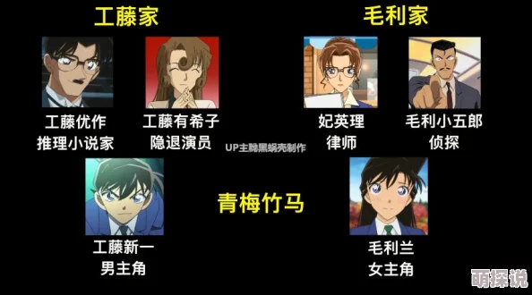 侦探冒险解谜经典续作《黄金神像崛起》正式公布发售日期