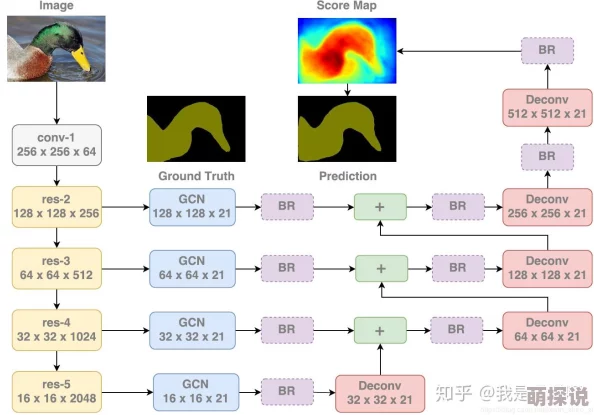 X7X7任意噪入口：基于深度学习的图像去噪算法研究与应用分析