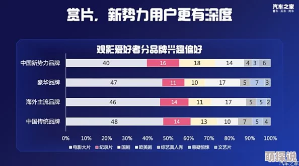 国产欧美一区二区精品久久久：震惊！国内市场迎来前所未有的高端品牌竞争，消费者选择将大幅增加！