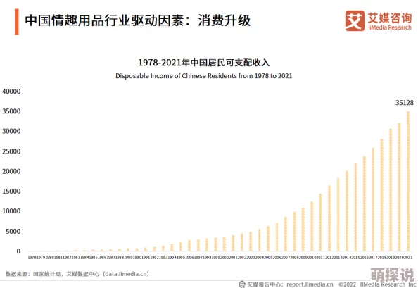 国产欧美一区二区精品久久久：震惊！国内市场迎来前所未有的高端品牌竞争，消费者选择将大幅增加！