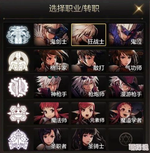 DNF中哪个职业在副本中的表现最为出色及攻略解析