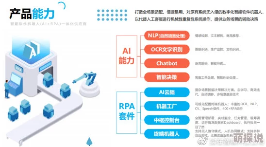 aby9映射画最新官网：全面解析其功能特点与应用场景，助力用户高效使用新平台