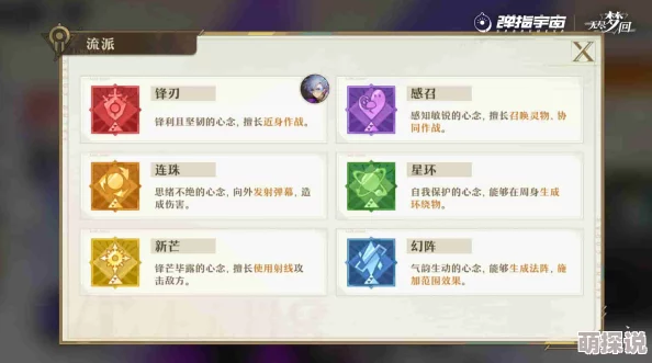 《无尽梦回》游戏深度解析：队伍流派选择推荐与攻略指南