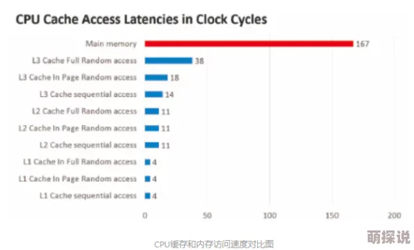Javaparser教师HD发布全新版本，实现代码解析速度提升50%，彻底改变编程教育体验！