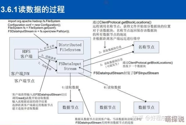 lubuntu最佳线路检测中1：深入分析Lubuntu系统在网络连接中的性能表现与优化策略，助力用户提升使用体验