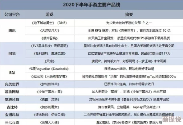 A∨鲁丝一区鲁丝二区鲁丝三区＂惊现前所未有的科技突破，引发行业震动，未来发展潜力无限引人关注！