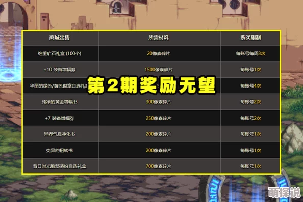 九妖1.0.31版本更新进展：新功能上线与玩家反馈分析，带来全新游戏体验与优化调整