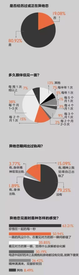欧美人与性动交a欧美精品：最新研究揭示文化差异对性观念的影响与发展趋势分析