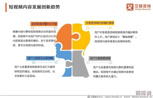 色婷婷视频在线：最新动态揭示了平台内容更新与用户互动的新趋势，吸引更多观众关注和参与