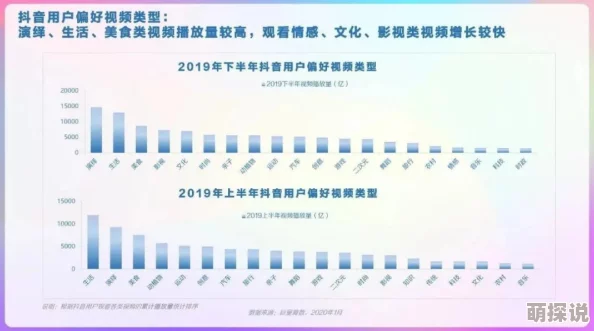 国产一区在线视频：最新动态揭示了该平台在内容丰富性和用户体验方面的显著提升，吸引了更多观众关注