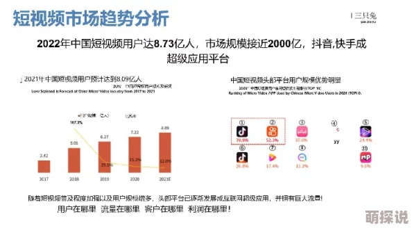 国产一区在线视频：最新动态揭示了该平台在内容丰富性和用户体验方面的显著提升，吸引了更多观众关注