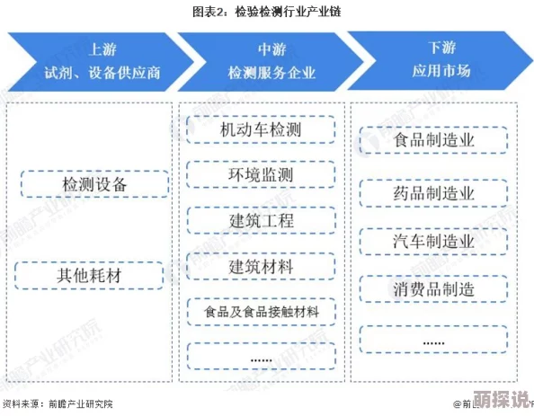 欧美特级xxxxbbbb毛片：最新动态揭示行业趋势与市场变化，深度分析未来发展方向与潜在机遇