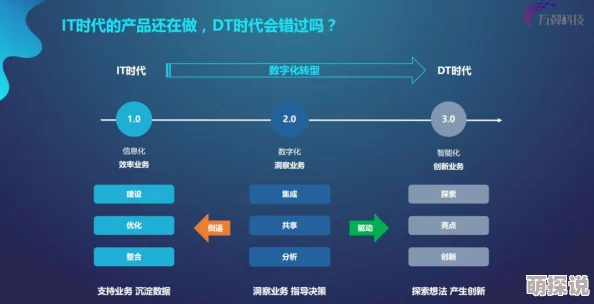 菠萝导航：全新升级功能上线，助力用户更精准高效的出行体验与路线规划