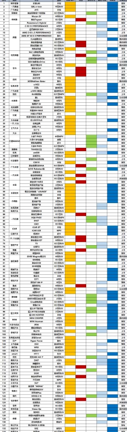 全面汇总：代号Future X官方及安全下载地址一览表