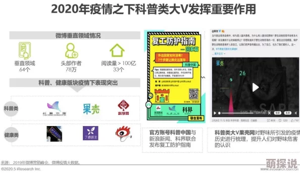免费尤物视频：最新动态与用户反馈分析，探讨其在社交媒体平台上的影响力和受欢迎程度
