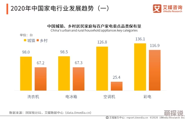 免费国产h视频在线观看：最新动态与发展趋势分析，探讨行业现状及未来可能的变化方向