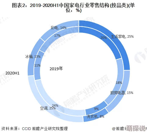免费国产h视频在线观看：最新动态与发展趋势分析，探讨行业现状及未来可能的变化方向