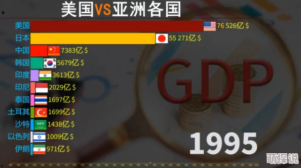 狠狠操亚洲：近期亚洲地区的经济动态与文化交流活动引发广泛关注，促进了各国间的合作与发展