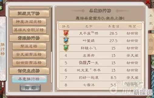神魔科举考试全攻略：揭秘二号考官答案大全与解题技巧