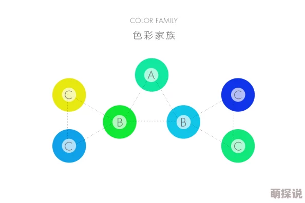 探索www.色涩：一个充满色彩与情感的在线社区平台