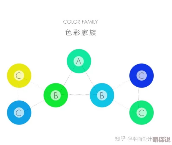 探索www.色涩：一个充满色彩与情感的在线社区平台
