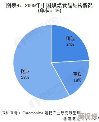 越南精品性hd：最新动态揭示了该行业的快速发展与市场需求，吸引了越来越多的投资者和消费者关注