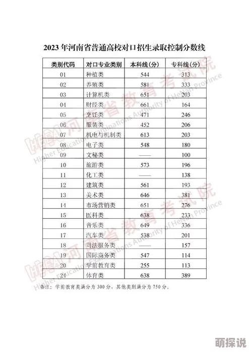 欧美日韩一本二本：2023年最新高校录取政策与国际学生申请趋势分析