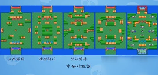 荒野乱斗游戏攻略：深入解读乱斗足球模式规则与玩法技巧