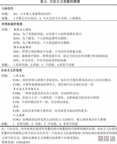 人马大战与CSD：探讨两者在现代社会中的影响及其对文化认同的塑造作用