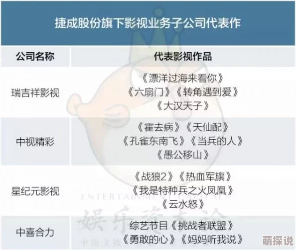 探索韩国黄色网址的多样性与文化影响，揭示背后的社会现象